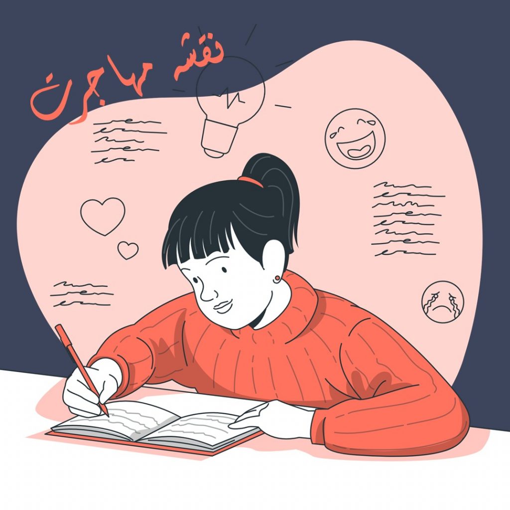 نقشه مهاجرت به آلمان